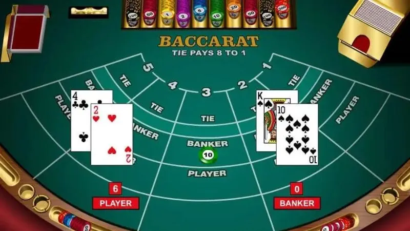 Các loại cược trong game