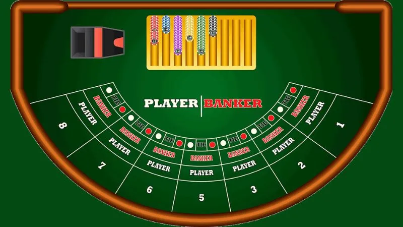Giới thiệu về Baccarat